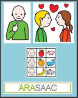 ARASAAC.Pictogramas