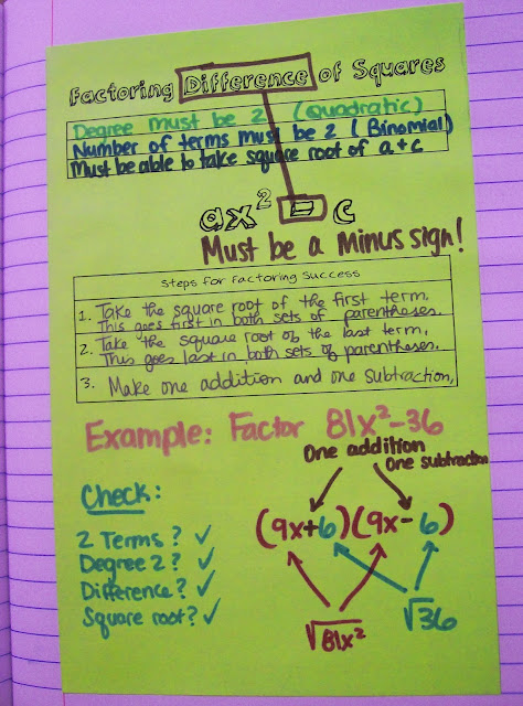 Math = Love: Algebra 2 INB Pages - Exponential Functions, Exponent ...