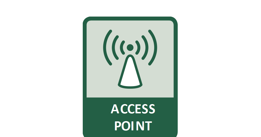 PENGERTIAN ACCESS POINT DAN CARA SETTING