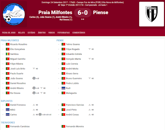 |1ª Divisão Distrital| 1ª jornada - CD Praia Milfontes 6-0 Piense SC
