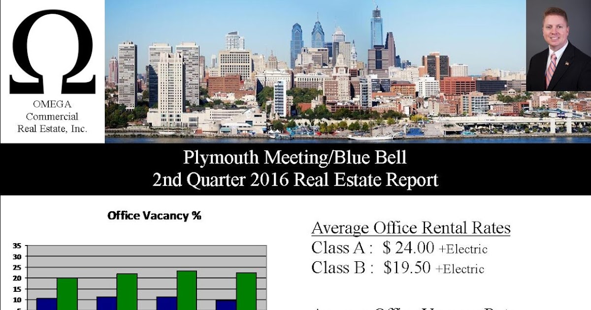 OMEGA Commercial Real Estate, Inc. (610) 6164604