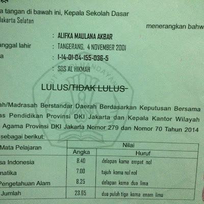Contoh Pertanyaan Wawancara Masuk Smk Guru Paud