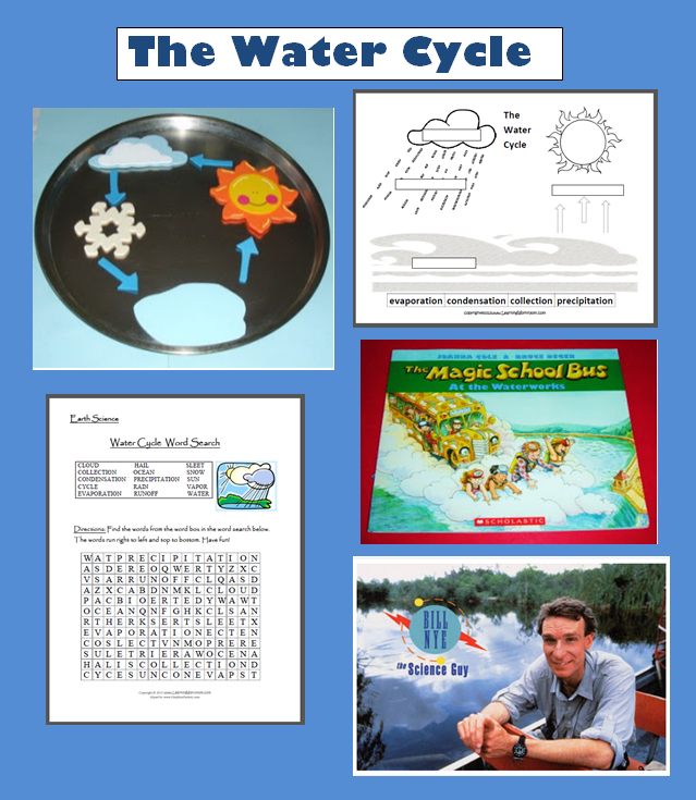 Bill Nye Water Cycle Worksheet