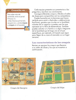 Apoyo Primaria Español 4to grado Bloque 1 lección 3 Elaborar descripciones de trayectos a partir del uso de croquis 