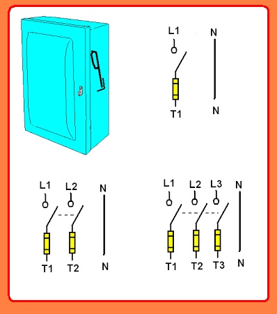coparoman: Interruptor de seguridad