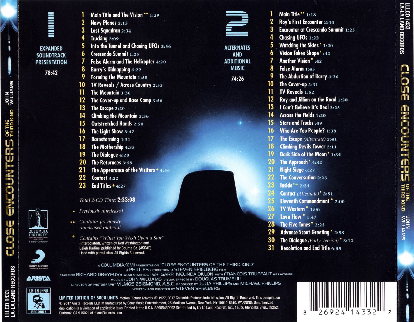 Soundtrack Covers Close Encounters of the Third Kind (John Williams)