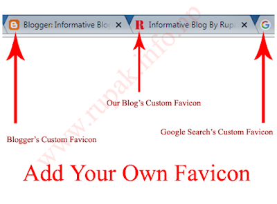 How To Add Custom Favicon in Blogger?