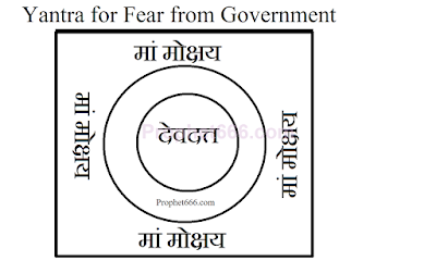 Yantra for Fear from Government prosecution and penalty