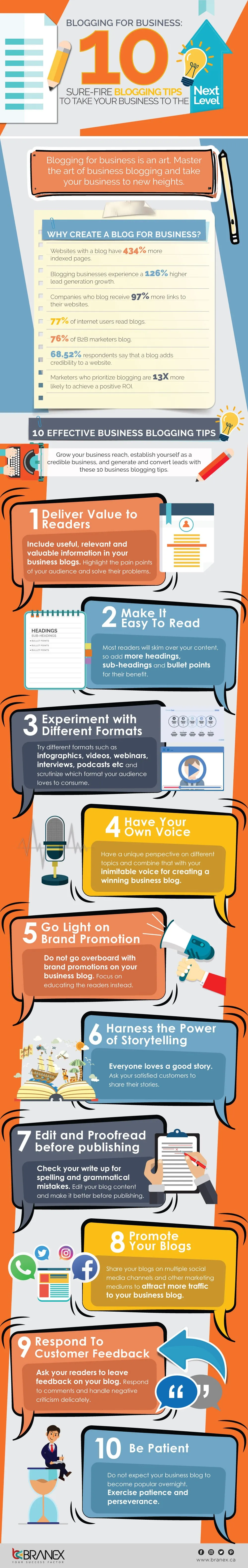 Blogging For Business: 10 Sure-Fire Blogging Tips To Take Your Business To The Next Level - #infographic
