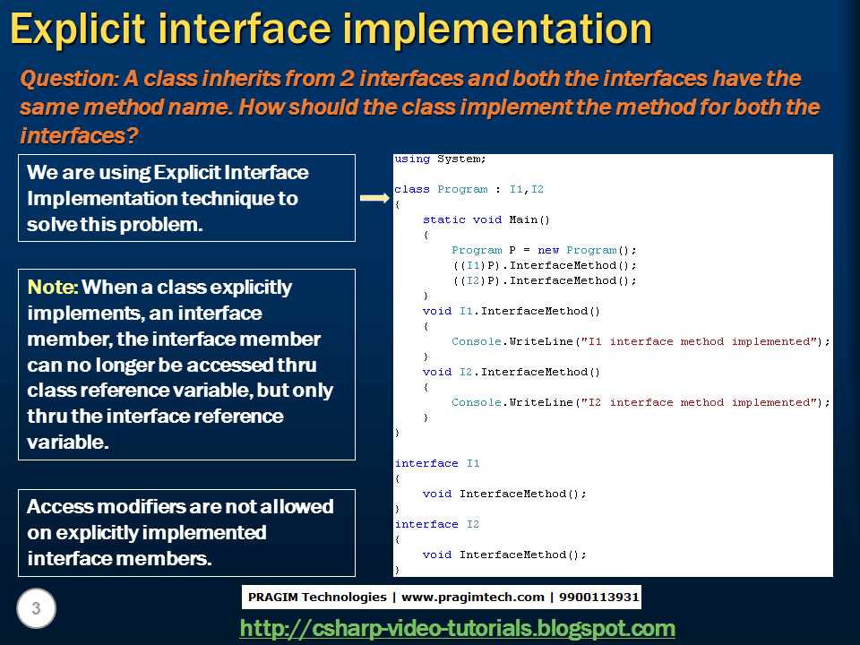 Класс интерфейс c. Имплементация интерфейса java. Имплементация c#. Имплементация интерфейсов c#. Интерфейсный референс.