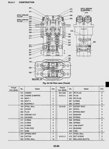 Free Automotive Manuals: Kobelco SK80MSR-1E(S) Hydraulic Excavator Book