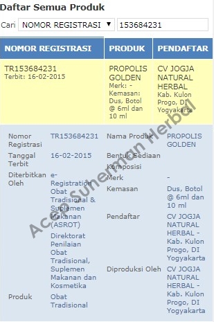 Obat Asam Urat Paling Ampuh Di Apotik