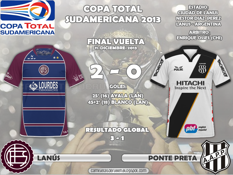 RBN Sports Graphics Copa Sudamericana 2013 FINAL