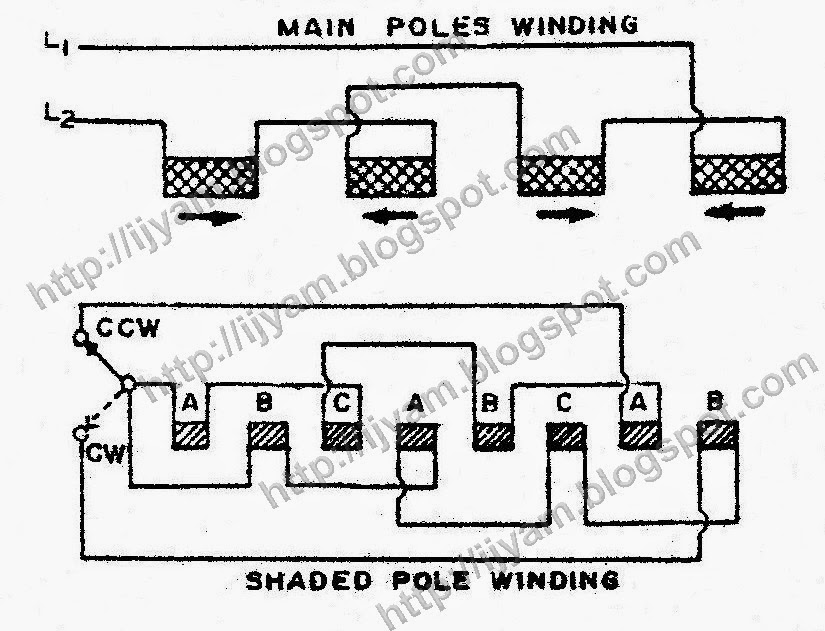 Shaded Pole Motor Wiring Diagram