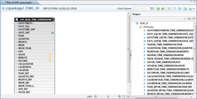 Generate Time Data in SAP HANA - Part 1