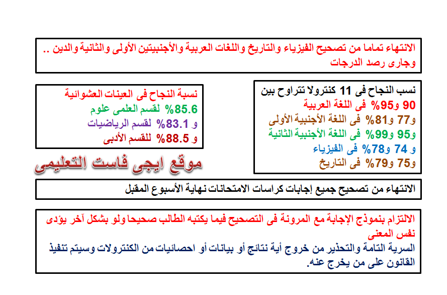 معنى رصد في اللغة العربية