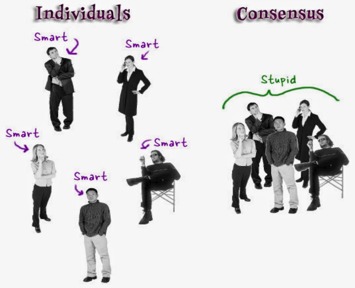Individuality vs Groupthink