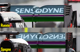 McLaren MP4/31: la Review Tecnica...e non solo!