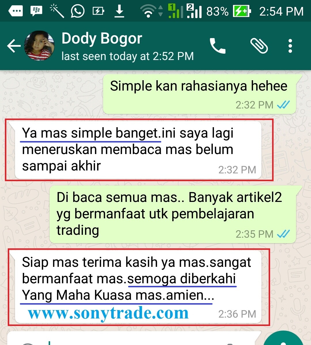Forex saham indonesia