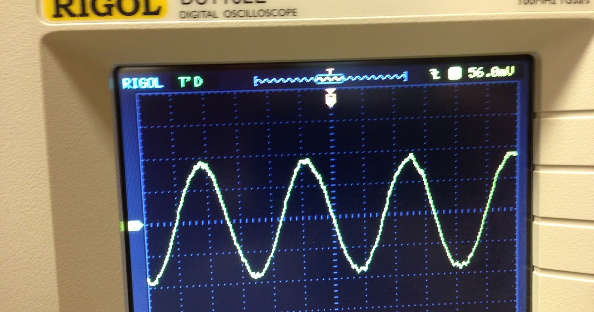ham electronic homebrewer Honda eu2000i generator waveform