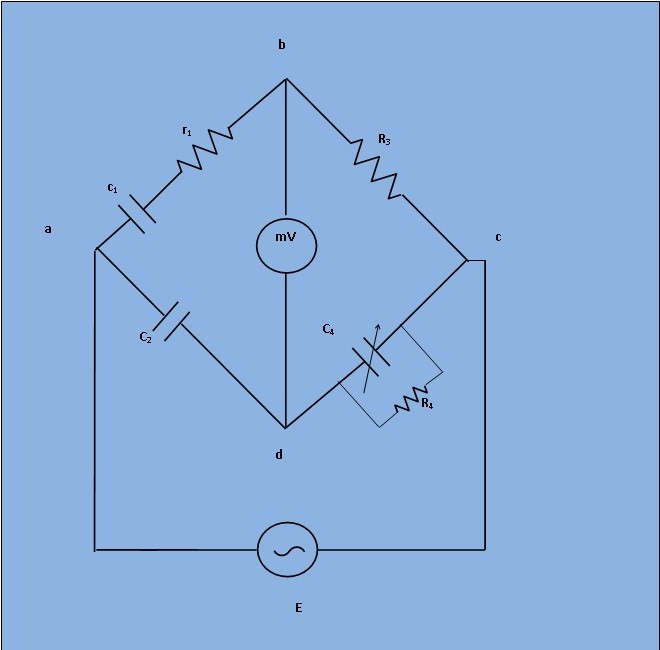 EE202 Measurement of Capacitance Using Schering Bridge University