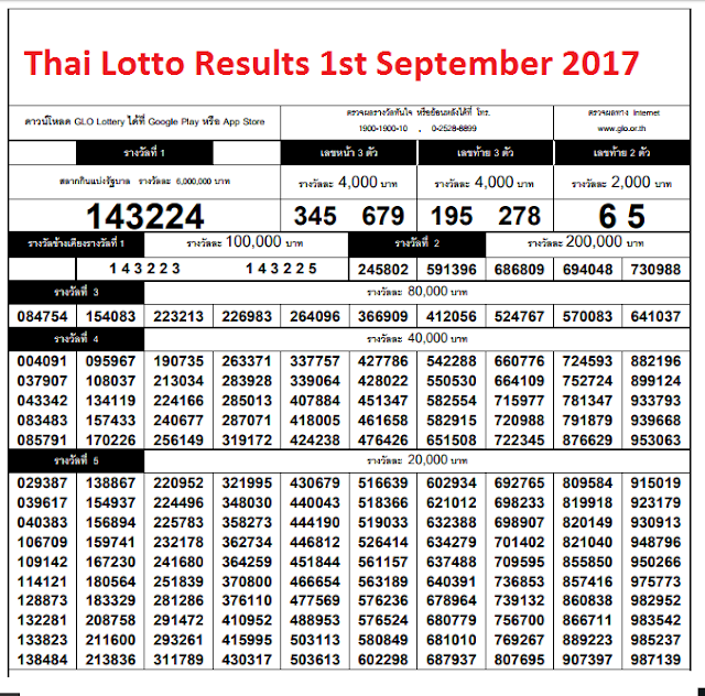 thai-lotto-1st-september-2017