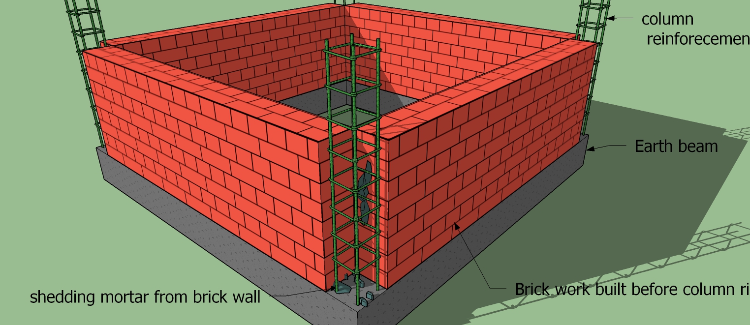 how to execute brick masonry from floor to roof brick masonry