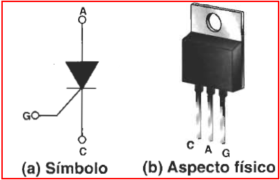 pestillo amplificación perfume Electronica Circuitos Diagramas : Que es un SCR Triacs
