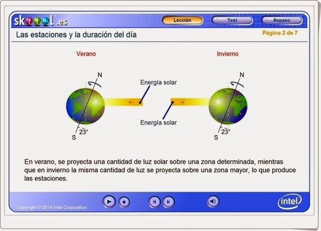 http://recursosdidacticosparaimprimir.blogspot.com/2014/09/las-estaciones-los-meses-los-dias.html