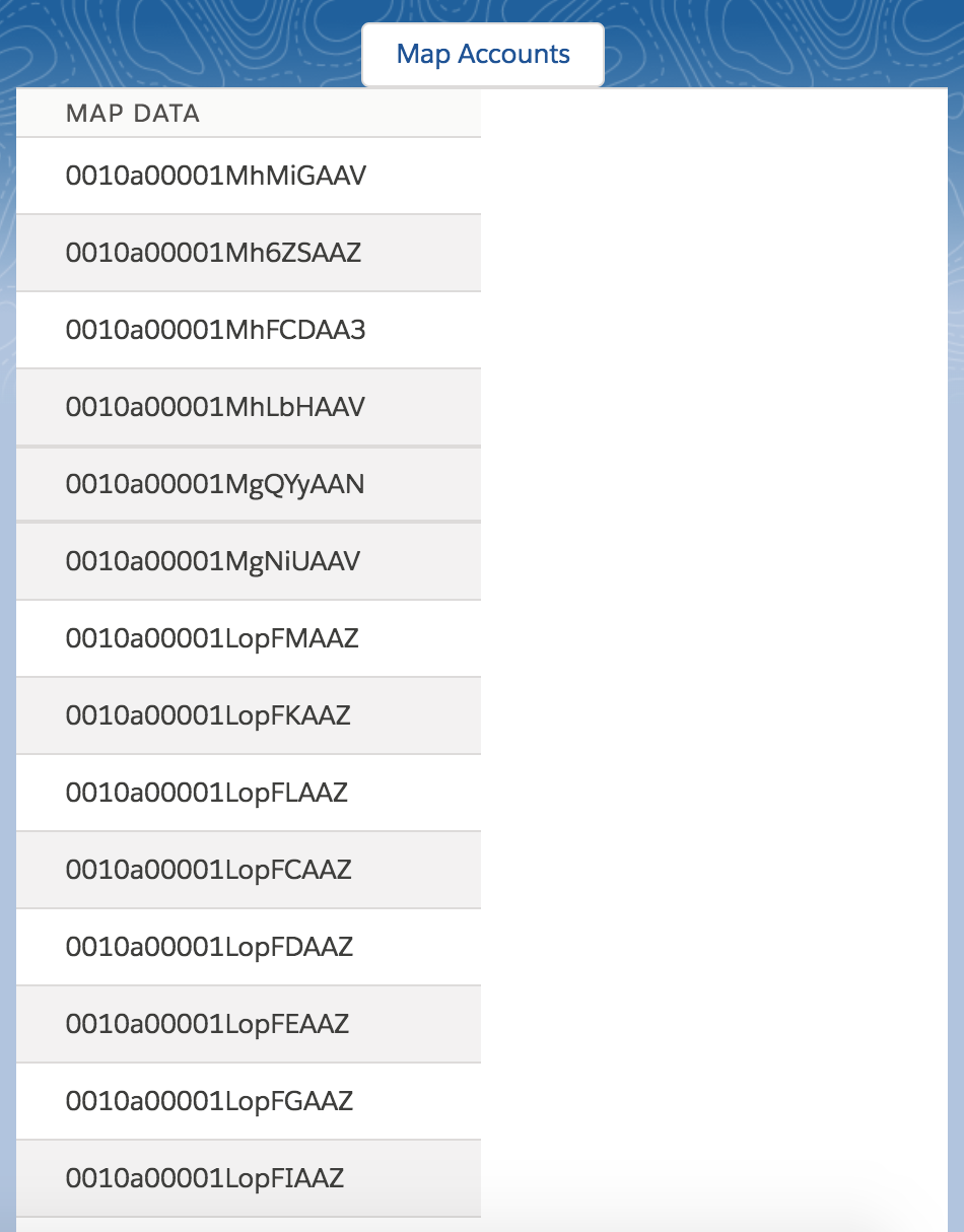 Collections In Lightning Components