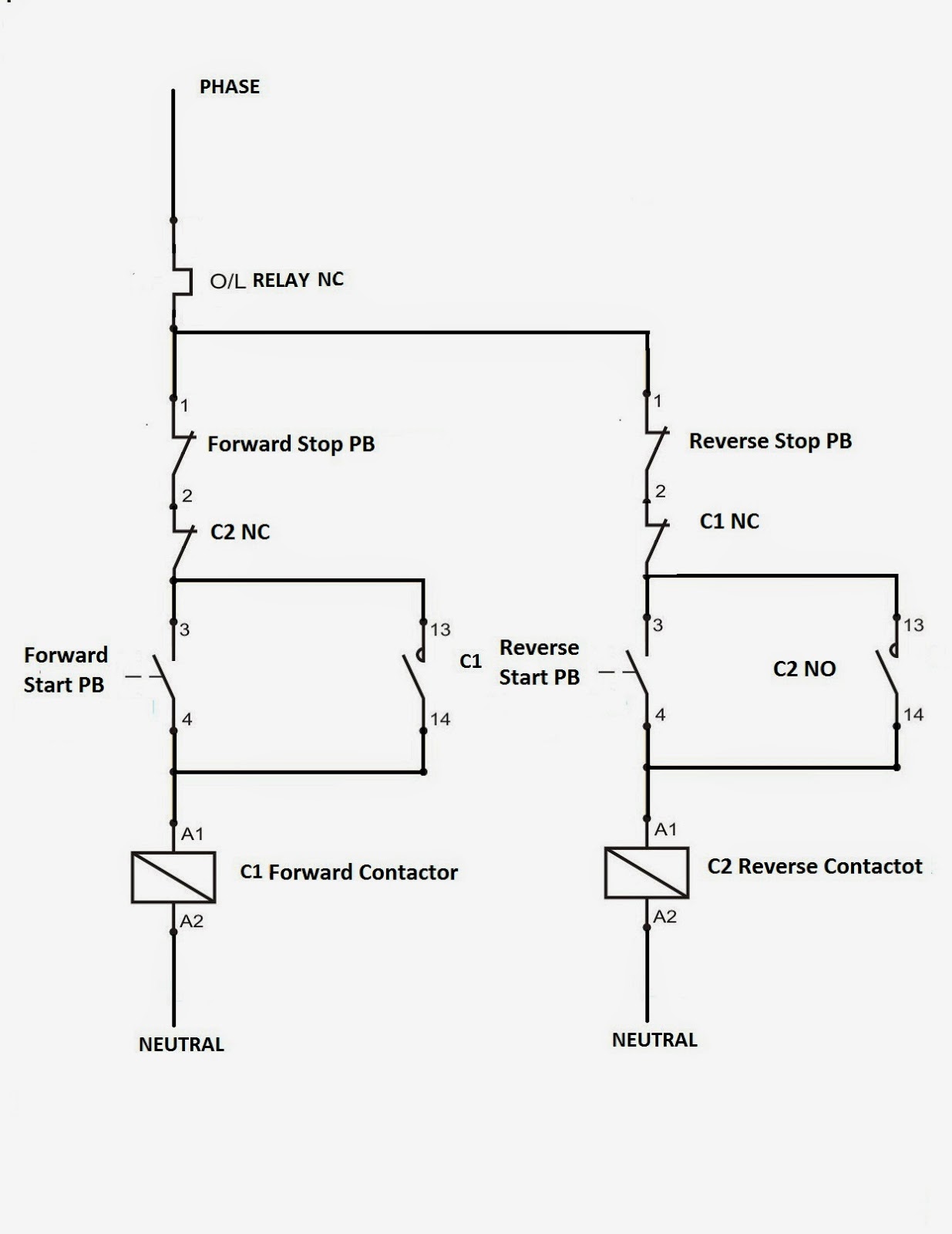 Electrical Standards: Direct online Applications Reverse Forward, Limit ...