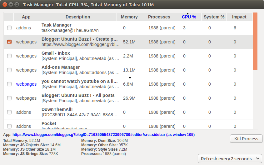 Task Manager Addon for Firefox