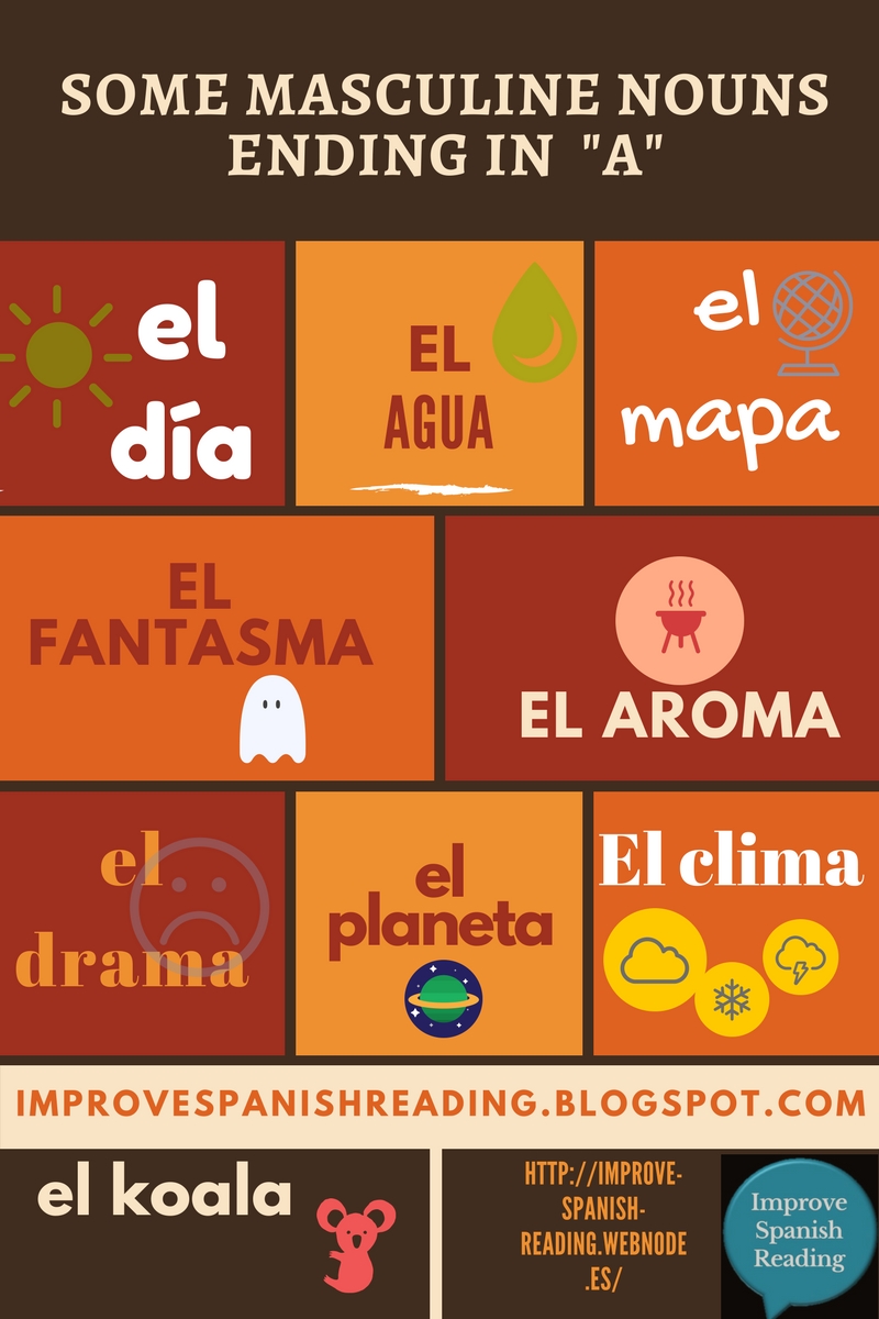 Learn Spanish / Aprende español Some masculine nouns ending in "a"