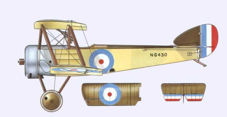 Самолет пап. Сопвич самолет первой мировой. Самолет пап. Самолет пап. Сопвич таблоид самолет.