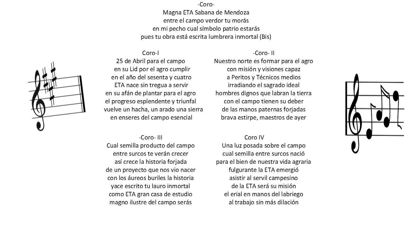 Epónimo: ~ ESCUELA TÉCNICA AGROPECUARIA "SABANA DE MENDOZA"