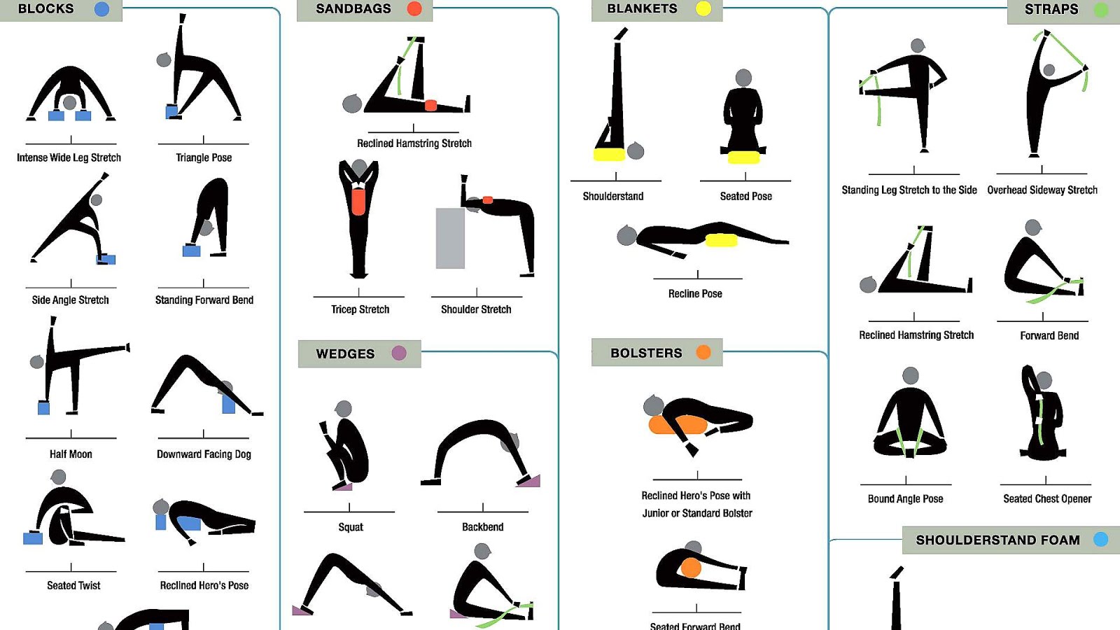 Yin Yoga Sequence - Yoga Choices