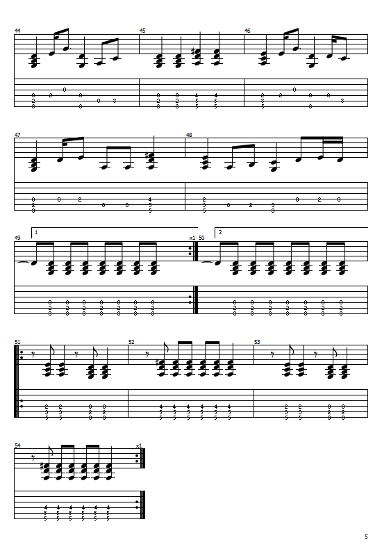 I Deserve It Tabs Madonna -  How To Play I Deserve It  guitar tabs and sheet lessons