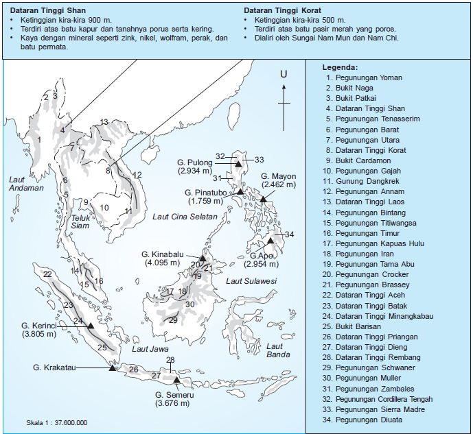 Perbedaan bentang alam indonesia dan singapura