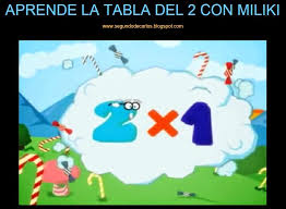 http://www.primerodecarlos.com/SEGUNDO_PRIMARIA/videos_tablas/tabla_del_2/TABLA_DEL_DOS.html