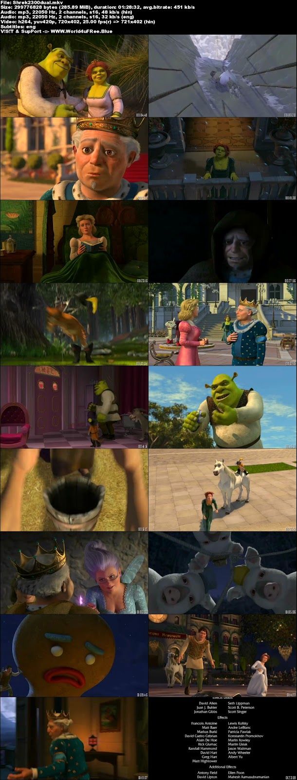 Shrek Shrek