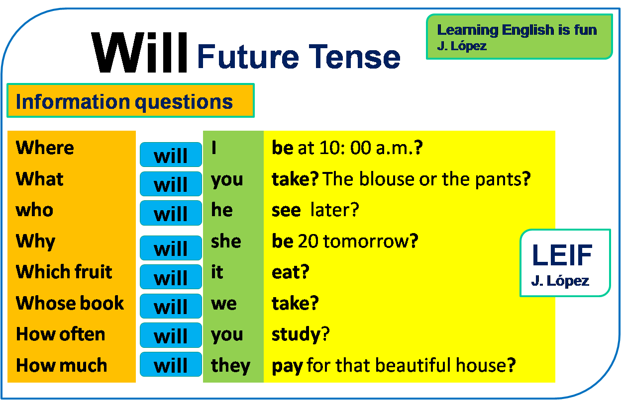 4 future tenses