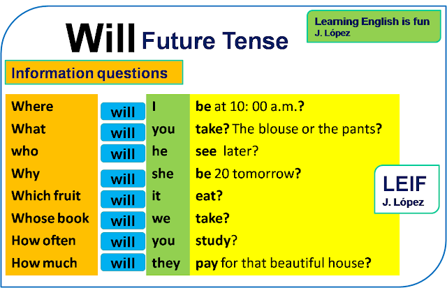 Future questions. Future simple. вопросы future. фьючер симпл. глагол to be в future simple.