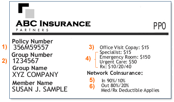 ABC insurance policy card