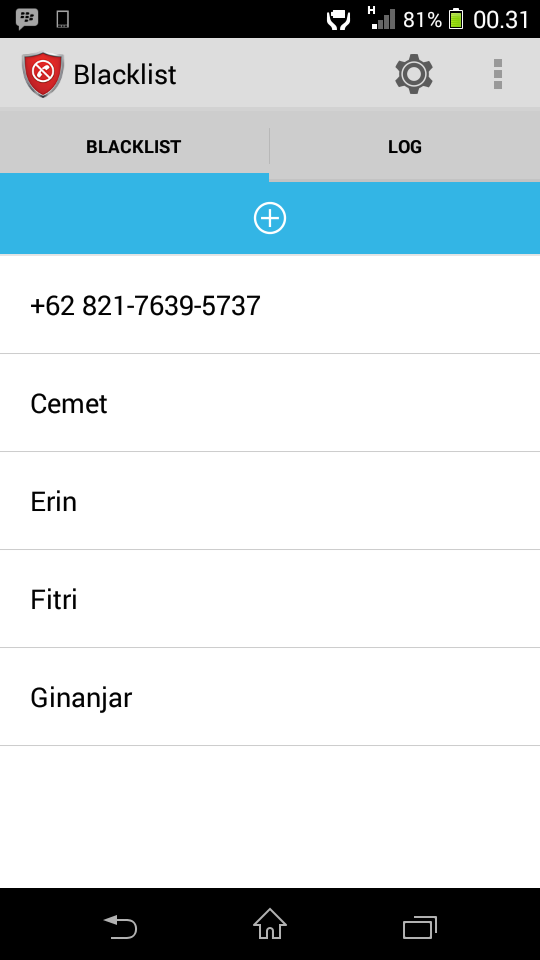 Current call