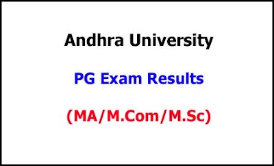 AU PG Results 2021 AU PG Results 2021