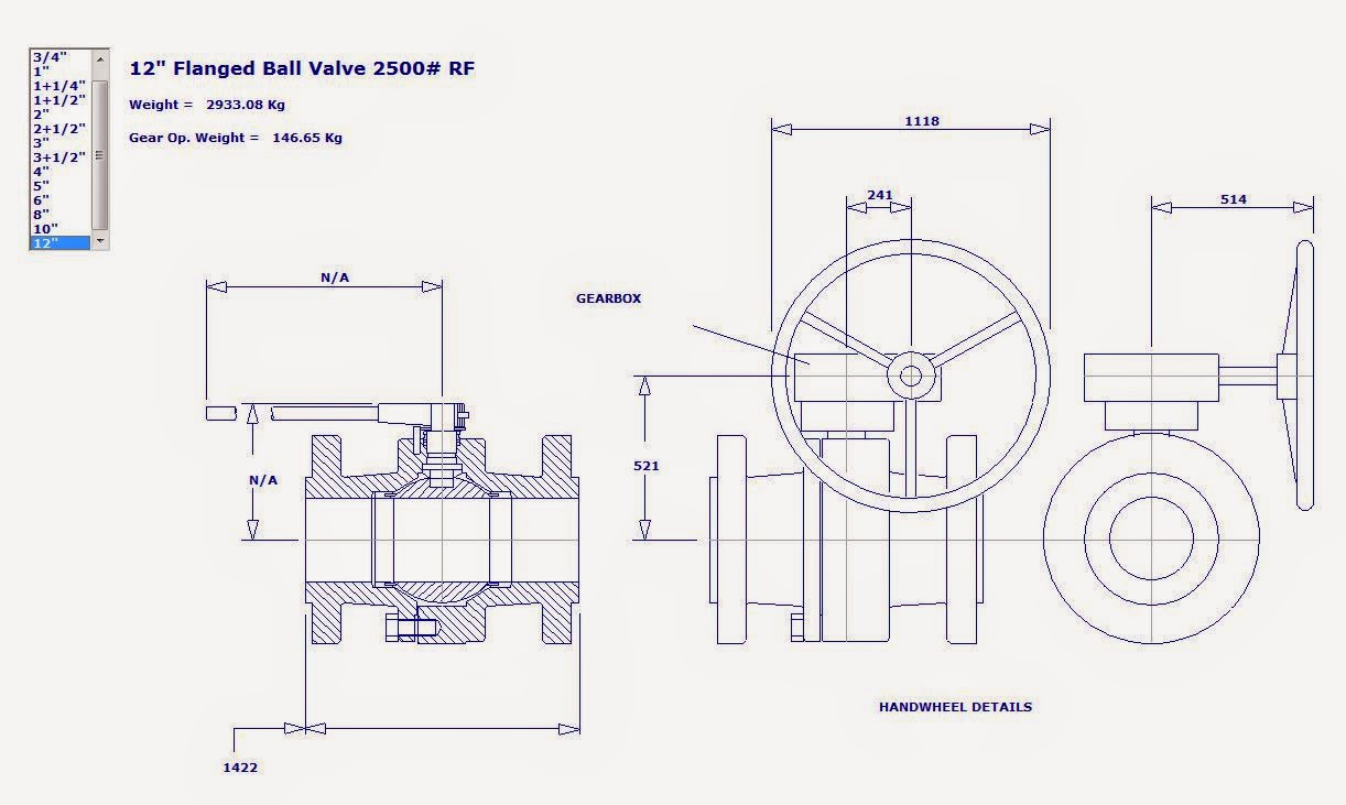 to T.M.V Engineering Blog HUMAN FACTOR ENGINEERING VALVES