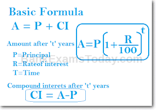 how to calculate compounding interest