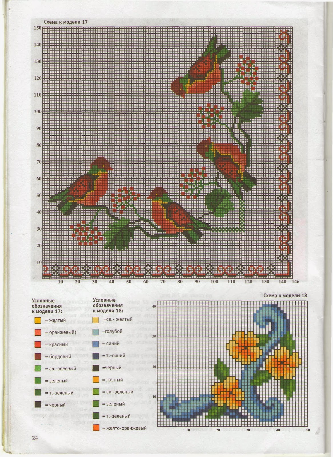 Схема вышивки крестом скатерти схема