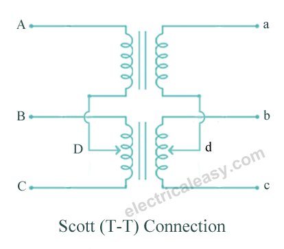 transformer scott connection T-T