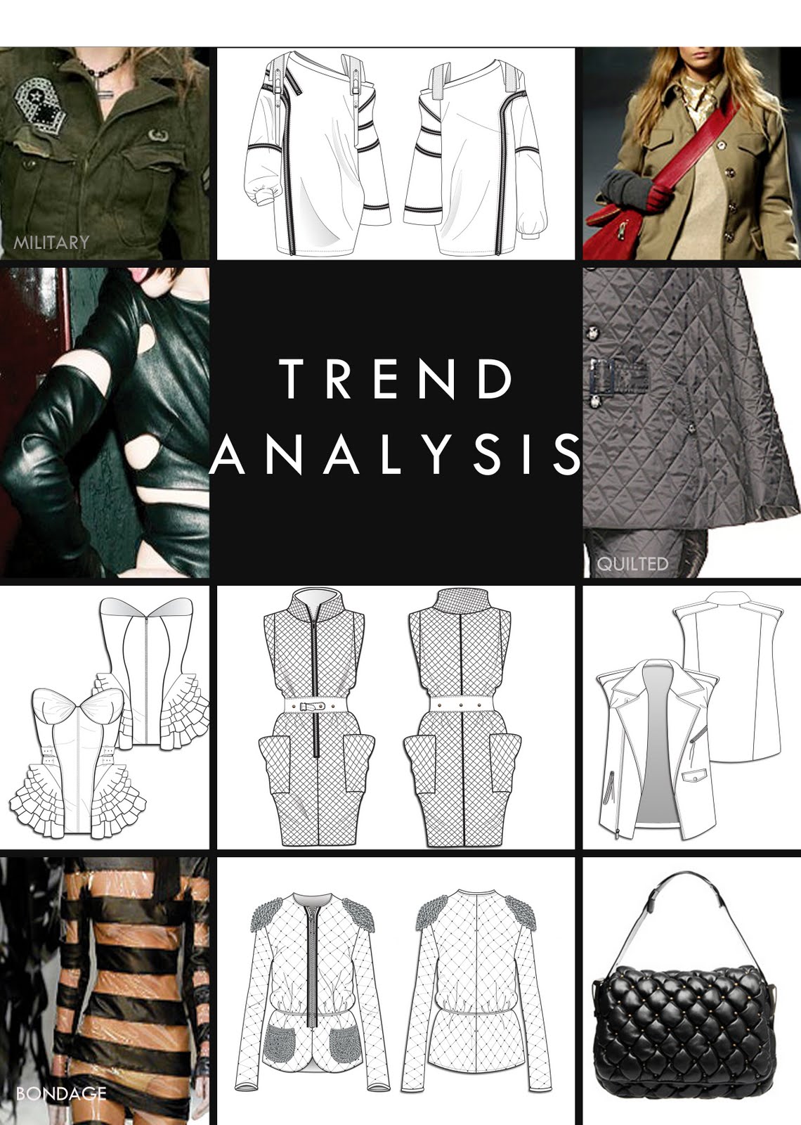 Fashion Sin Trend Analysis